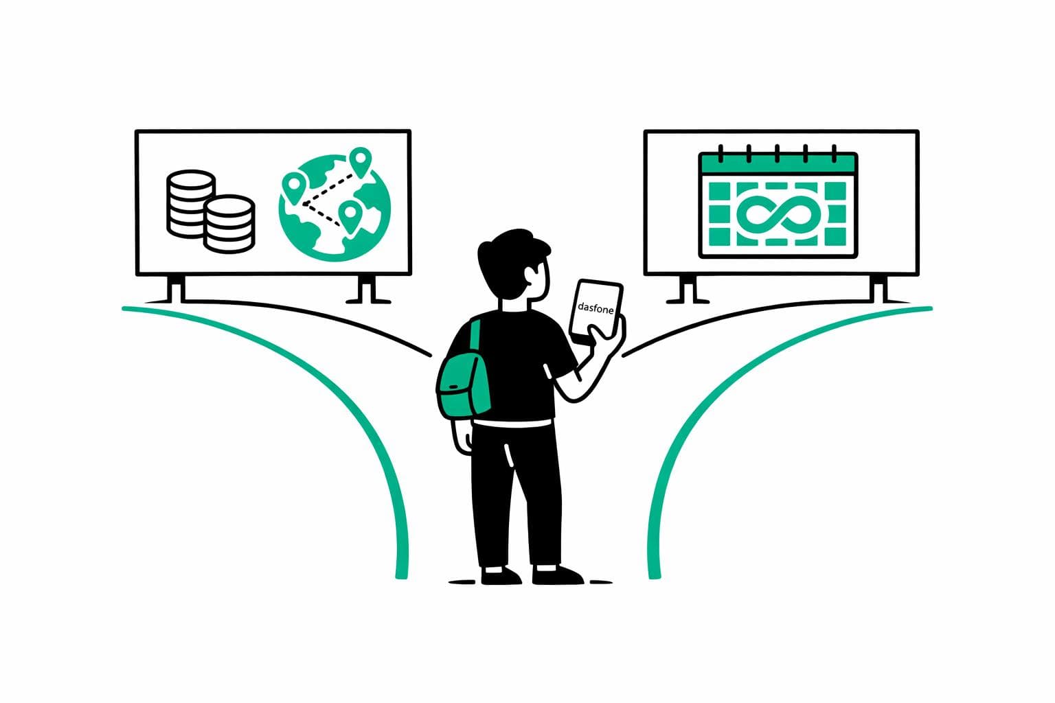 Pay-as-You-Go vs Monthly Plans: Which Saves Money?