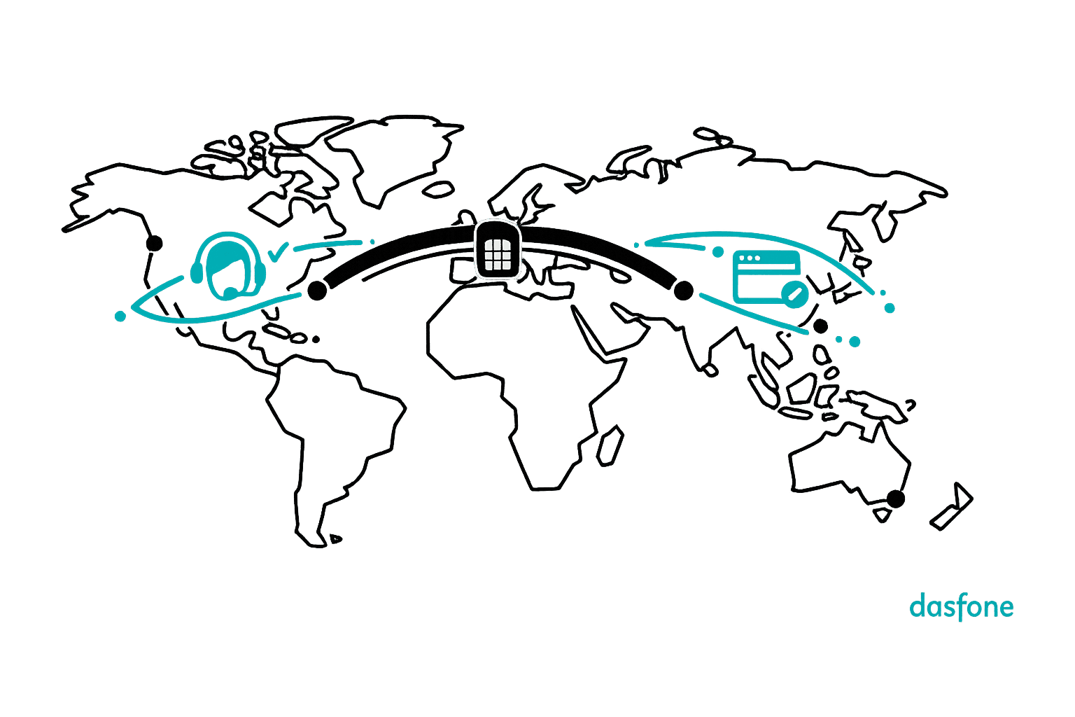 International Calling Rates: A Complete Comparison