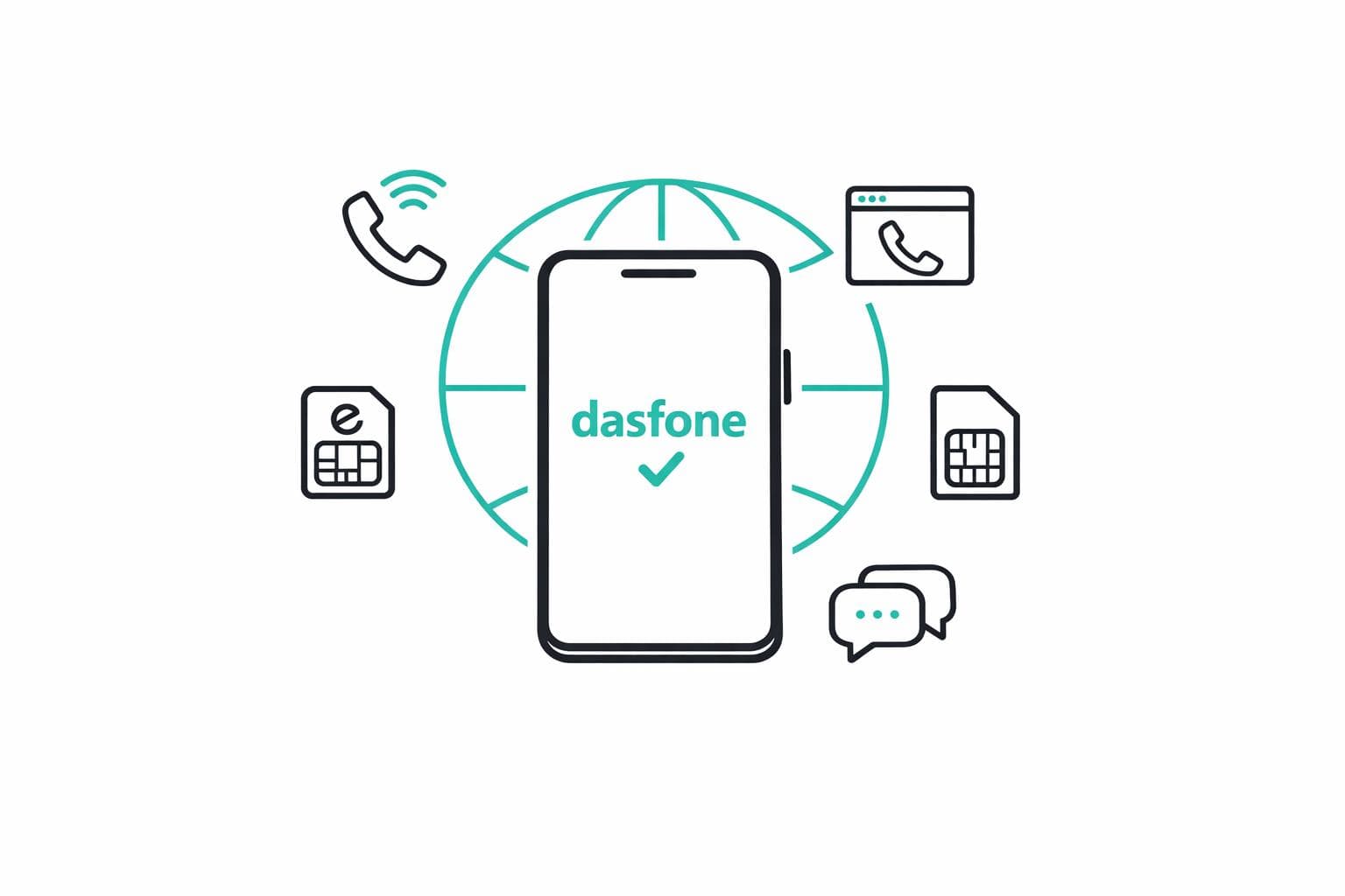 High Phone Bills Abroad: 5 Simple Solutions