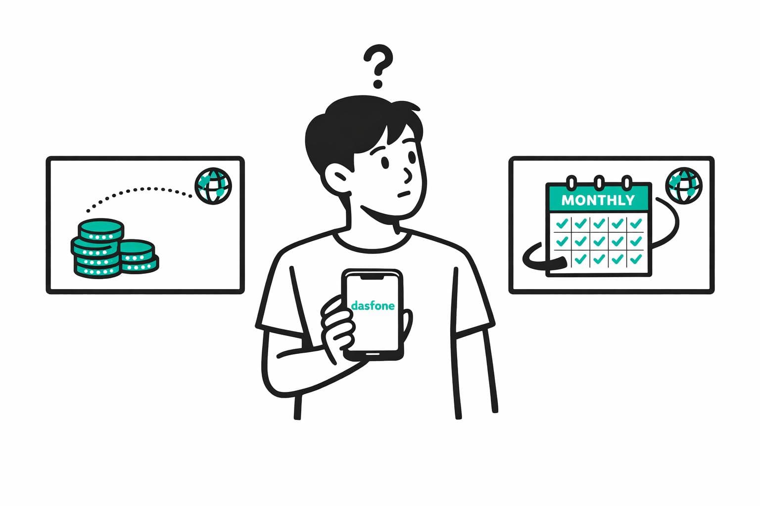 Pay-As-You-Go Calling vs. Subscriptions