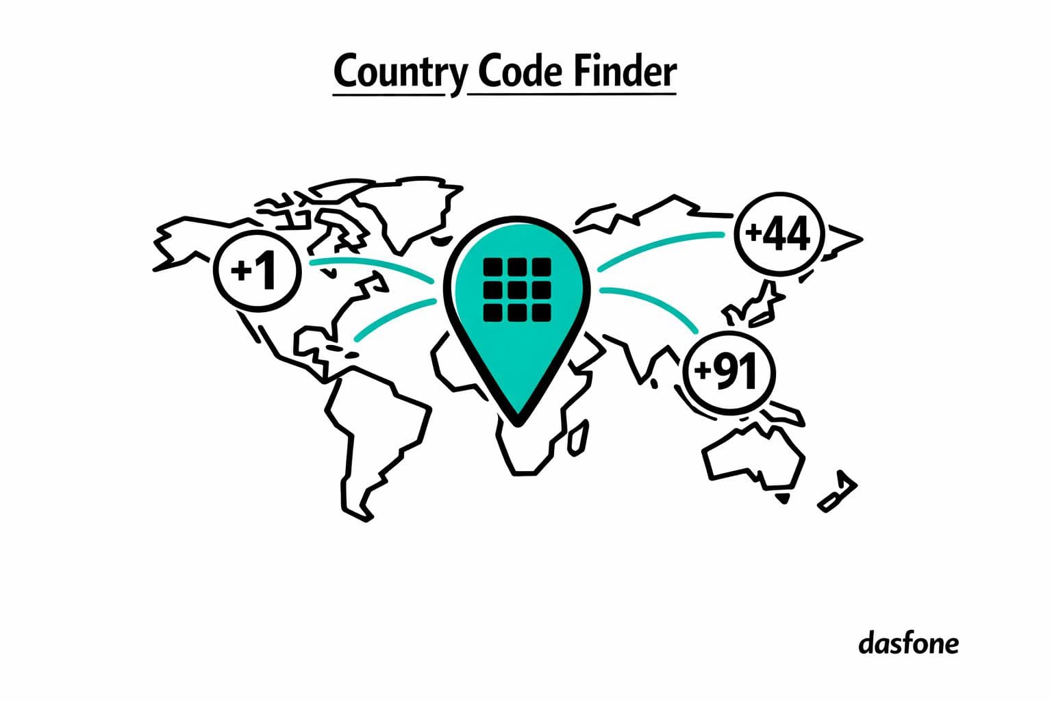 Country Code Finder