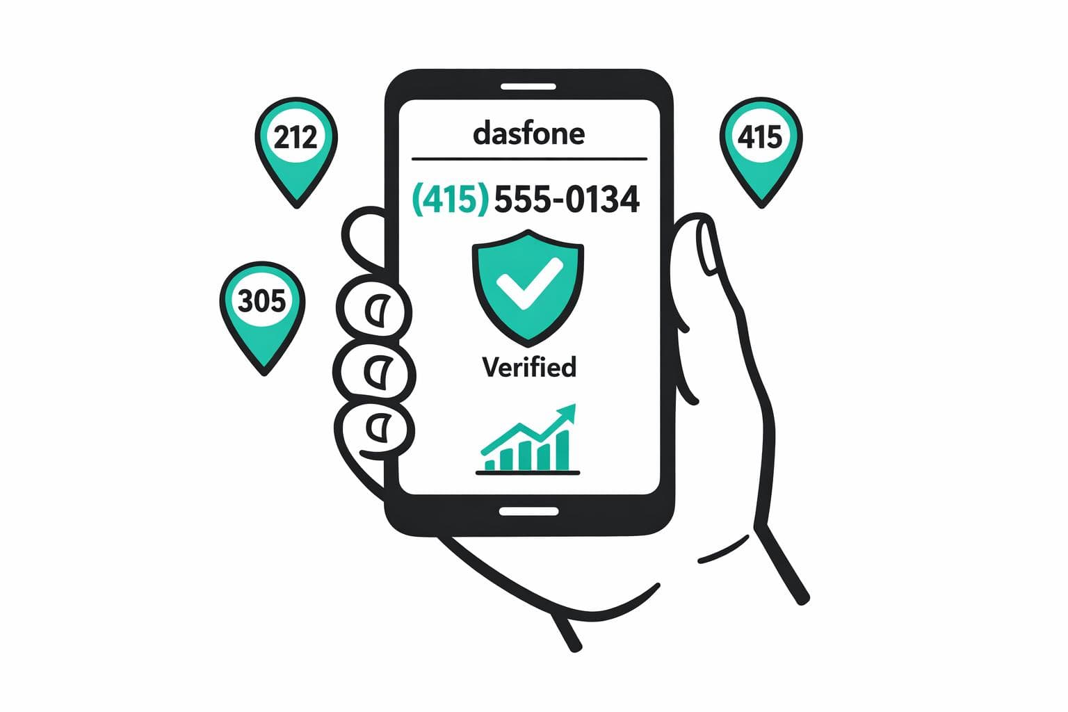 Custom Caller ID for Cold Calling Campaigns