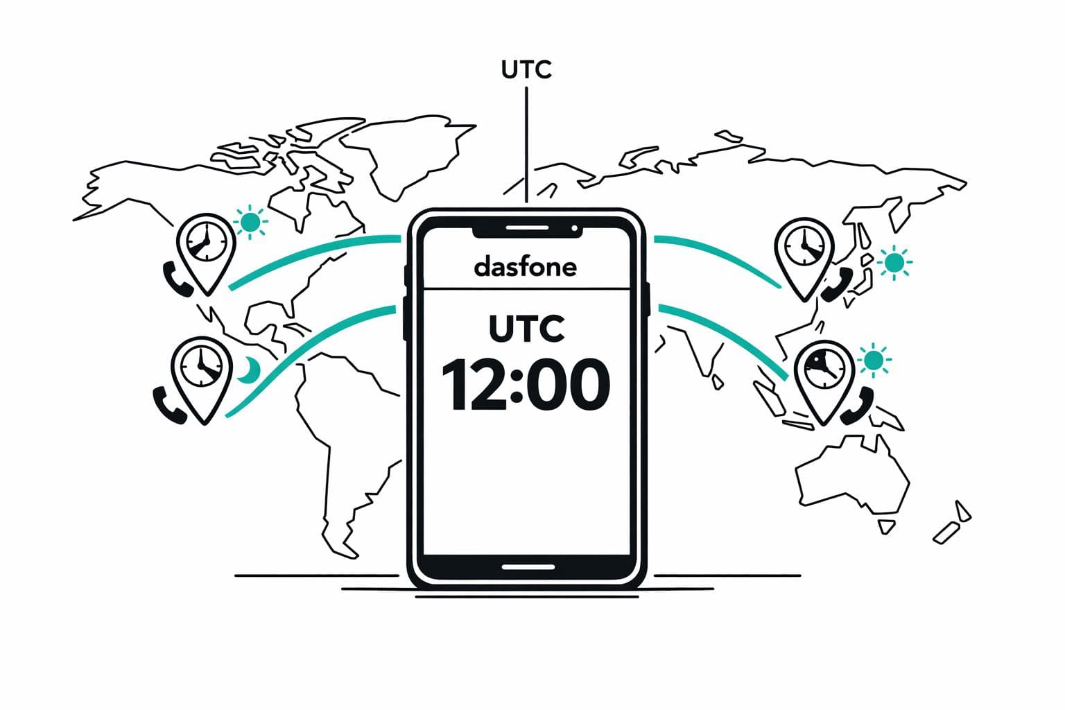 Ultimate Guide to Global Time Zone Calling