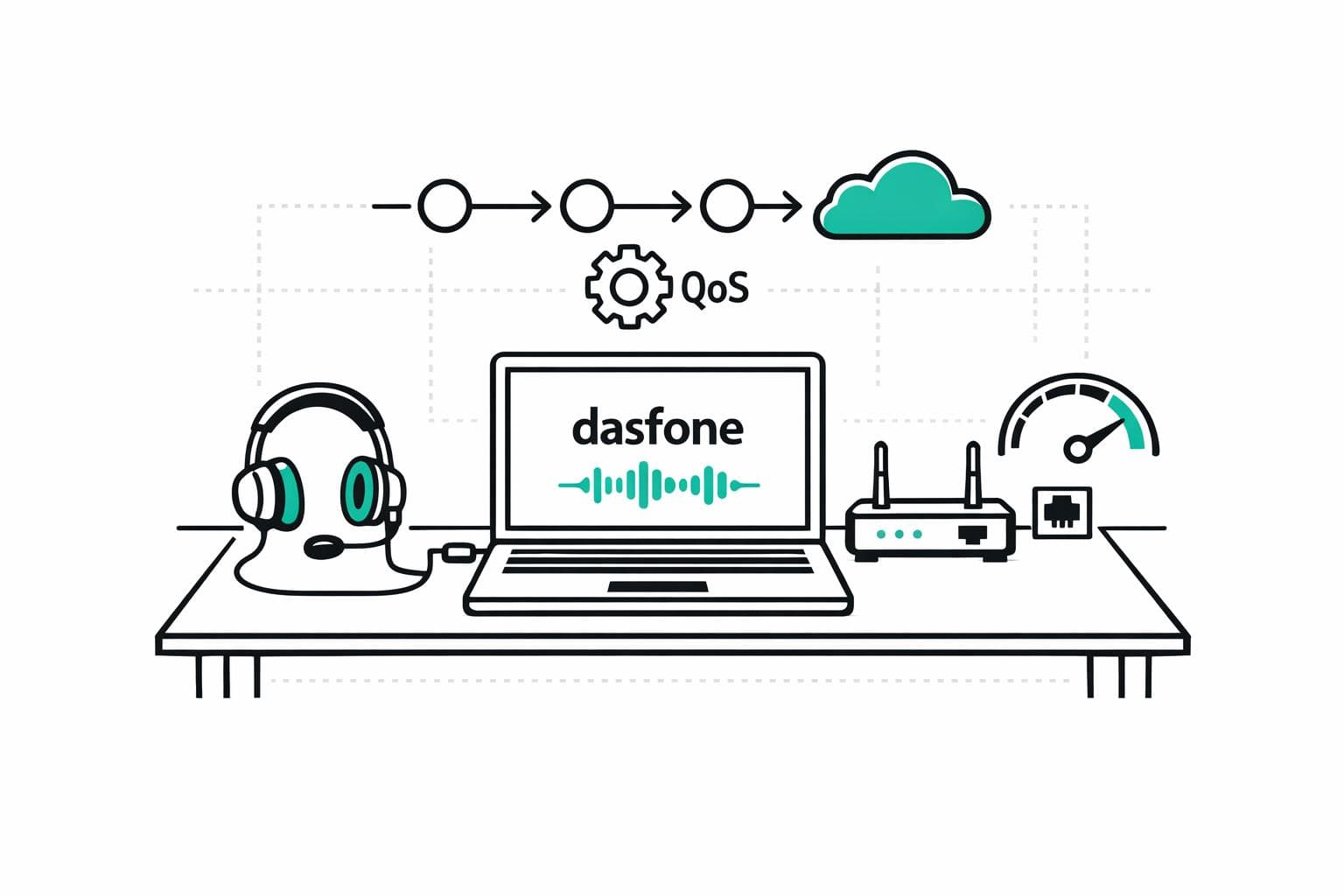 Ultimate Guide to VoIP Call Quality for Remote Work