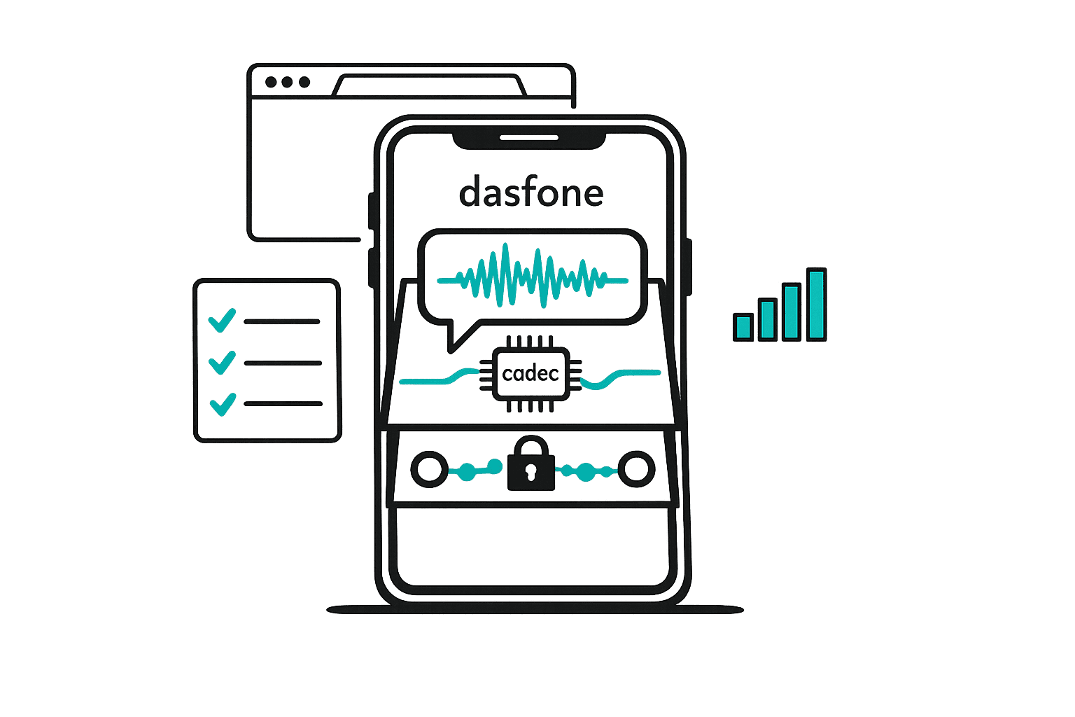 WebRTC and Call Quality: What You Need to Know