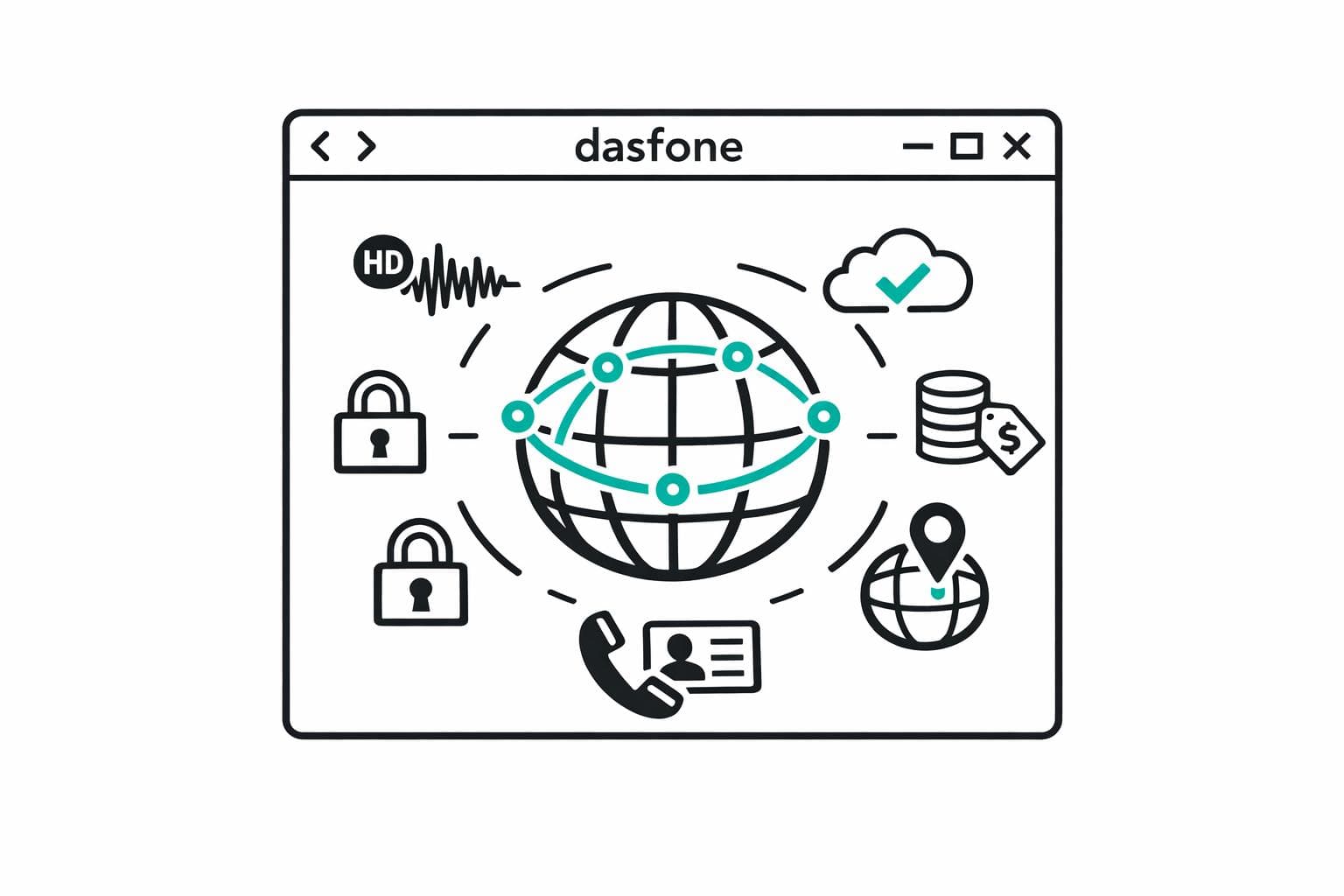 Top Features of Browser-Based Calling