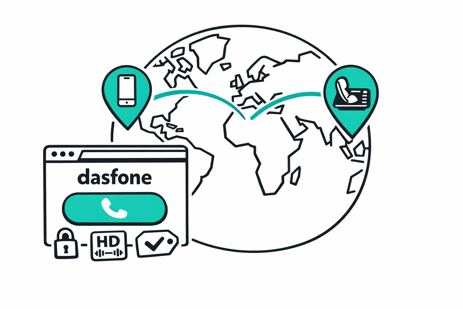 Best Tools for Browser-Based International Calls