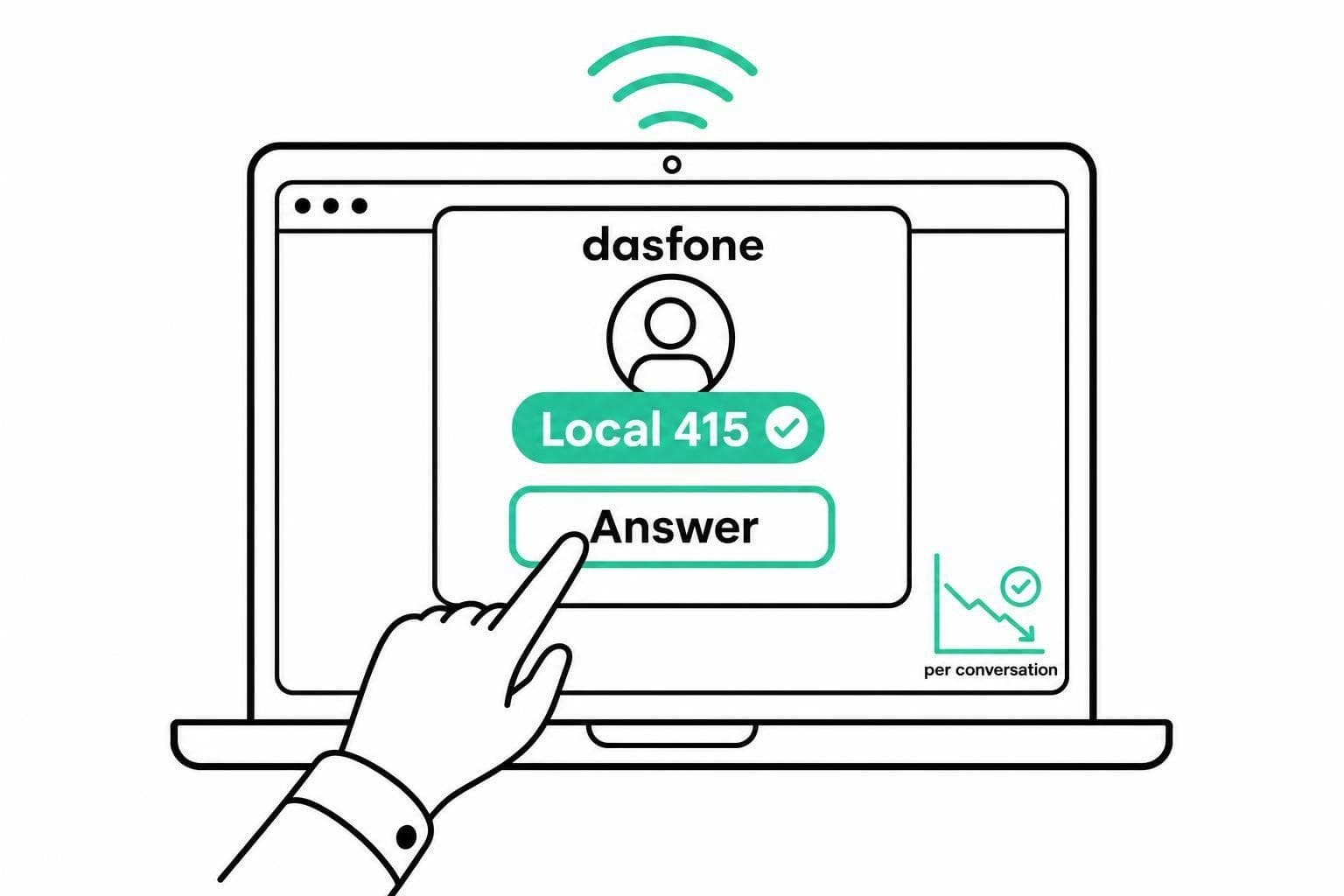 Cheap Browser Calls with Right Caller ID