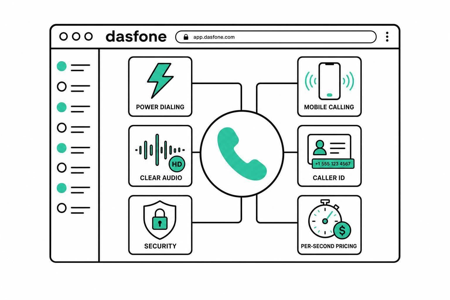 Best Browser Dialer Features for Sales Teams
